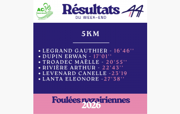 Résultats jeunes Foulées Nazairiennes 2026